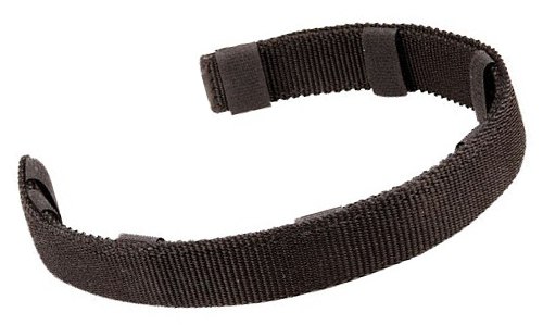 Nylon Protector